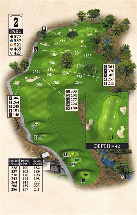 green-valley-golf-club