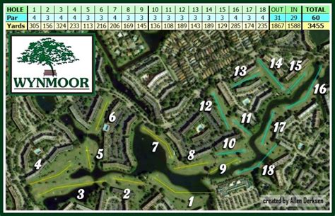 wyndmoor-community-golf-course